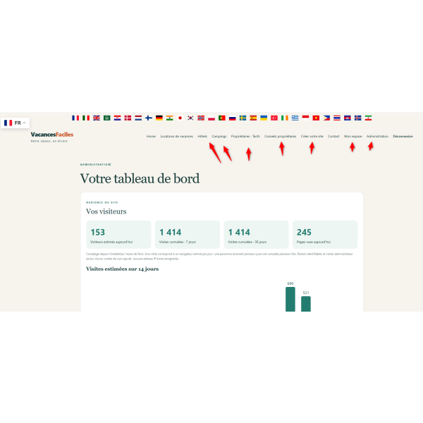 Vacances Faciles : plateforme multilingue de locations, hôtels et campings à reprendre