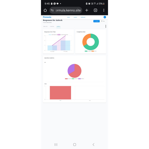 Formula, application web à vendre  - Vente de site web
