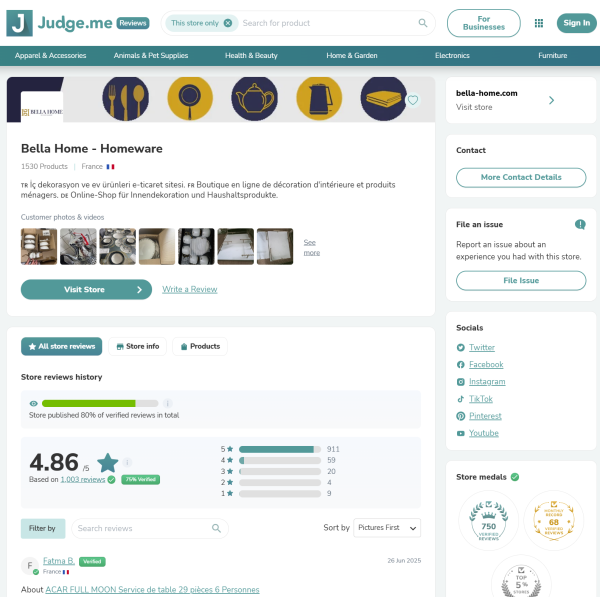 Bella Home – E-commerce Shopify à relancer – 140 336 visites/an – Sans stock