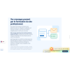 Growebia.com — Site de prospection ciblée pour trouver de nouveaux clients professionnels