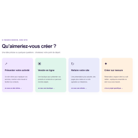 Devis-Pour-Mon-Site.fr — Site dédié aux demandes de devis pour la création et la refonte de sites web